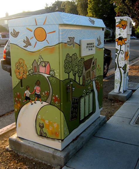 painting outdoor electrical box|can you paint electrical boxes.